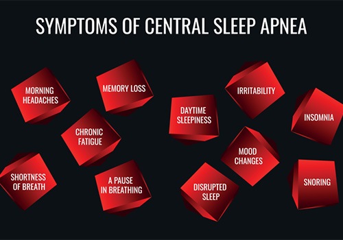 Graphic with central sleep apnea symptoms